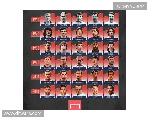 三大英文字母足球球星的成长历程与足球风采解析 三大英文字母足球球星的成长历程与足球风采解析