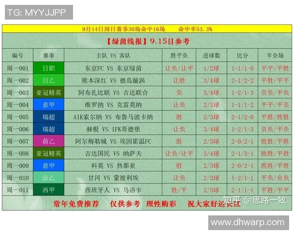 最新足球星期一比赛结果精彩回顾 各大联赛激战正酣精彩纷呈 最新足球星期一比赛结果精彩回顾 各大联赛激战正酣精彩纷呈
